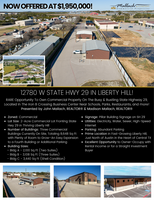 View 12780 W State Hwy 29 Virtual Tour