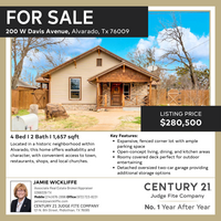 View 200 W Davis Ave Virtual Tour