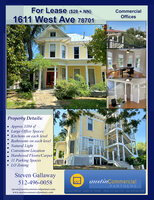 View 1611 West Ave Virtual Tour