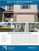 View 28911 W Pecos River Ct Virtual Tour